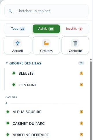 Le carnet des cabinets du laboratoire