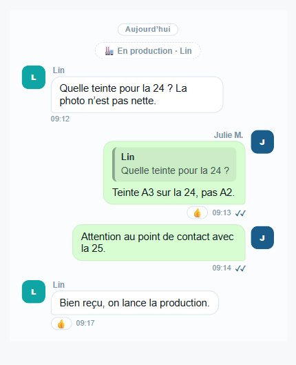 Le chat du cas côté laboratoire, en français