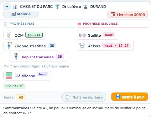 Le résumé du cas écrit par l'IA